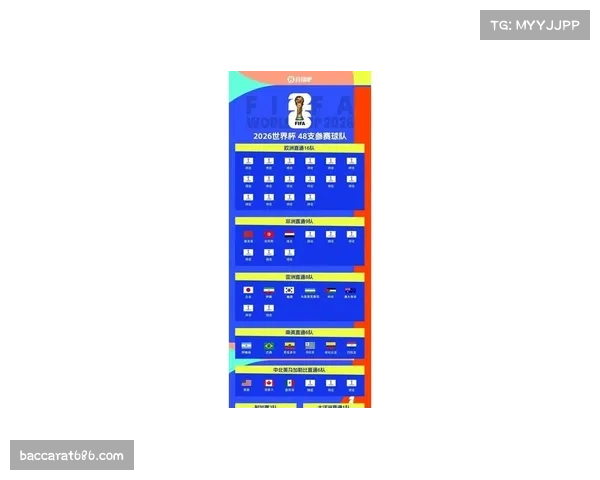 中北美区预选赛提供练兵舞台 各队为世界杯名额奋战